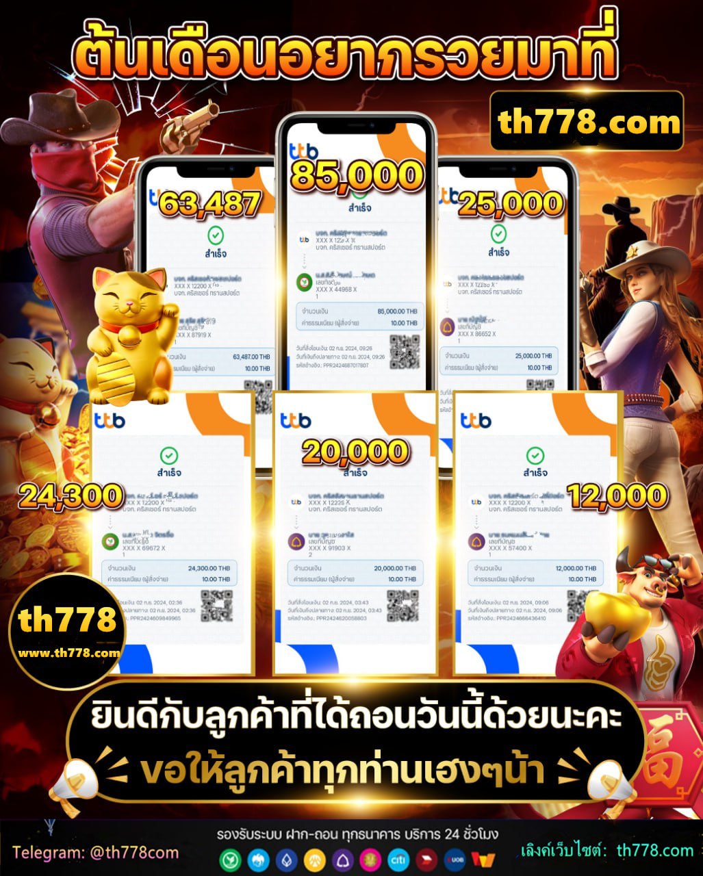 สล็อต 777 pg ทดลองเล่น